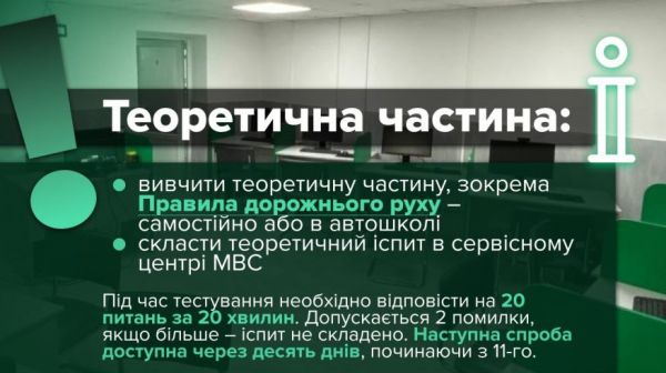 Три с половиной тысяч новых водителей появились в этом году на Николаевщине