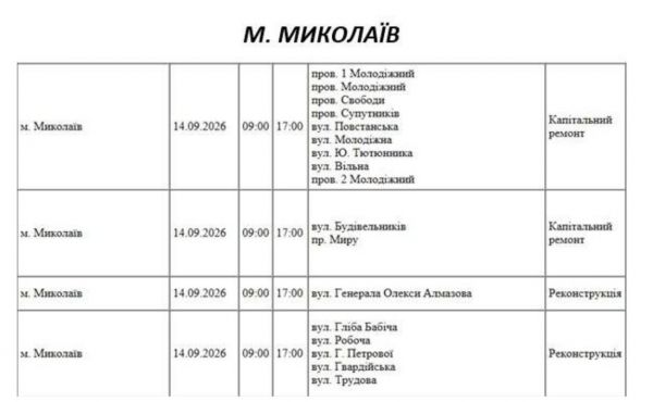 С девяти утра в Николаеве будут отключать свет. График