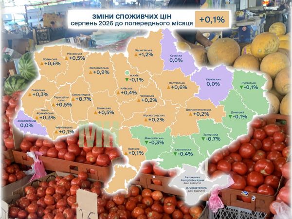 На Николаевщине снижаются цены: Госстат зафиксировал редкую дефляцию в регионе