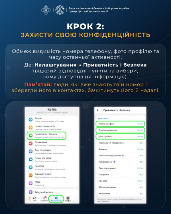 5 шагов для безопасности в Telegram